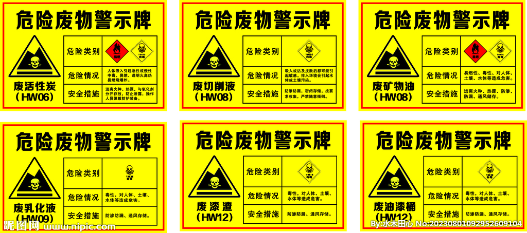 危险废物警示牌