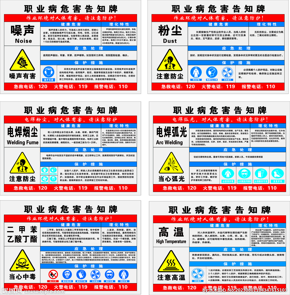 职业病危害告知牌