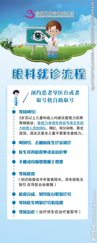 眼科就诊海报 