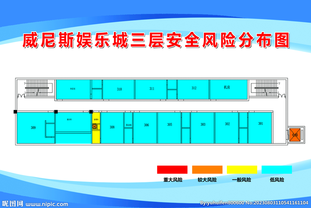 安全风险分布图