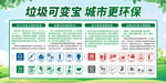 城市环保展板