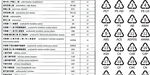 超完整塑料回收标识明细