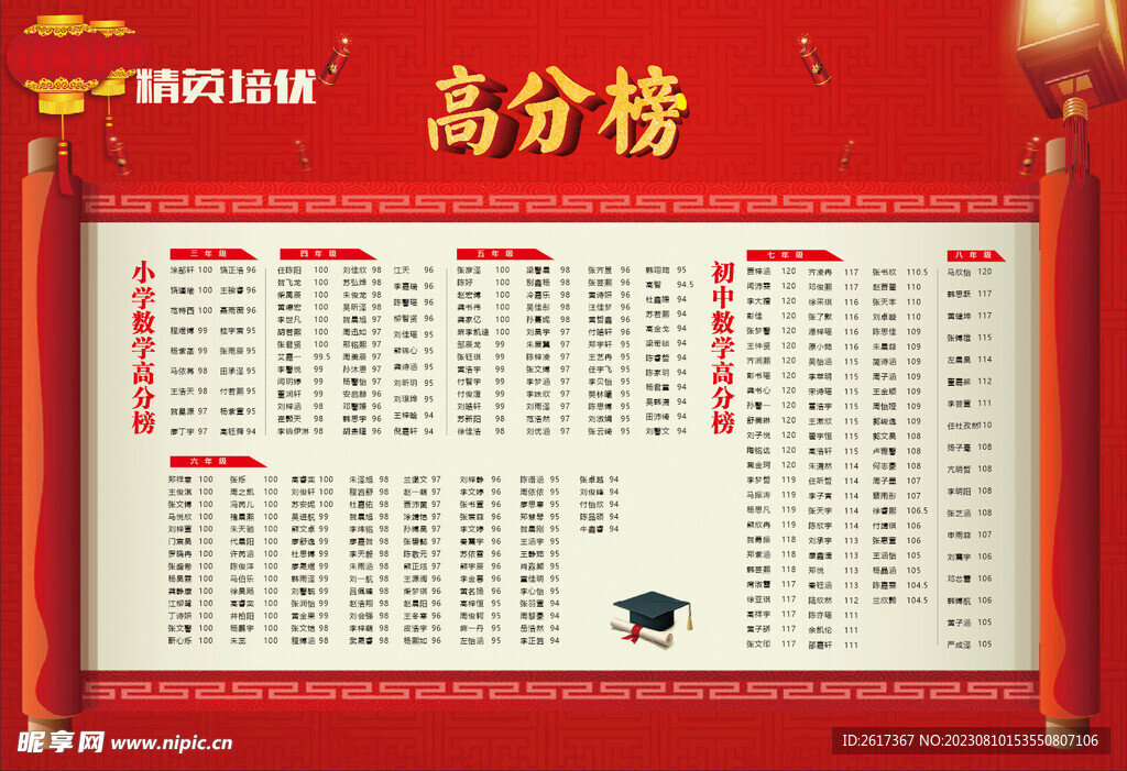 精英数学高分榜