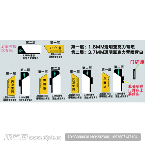 门牌 卫生间 淋浴间