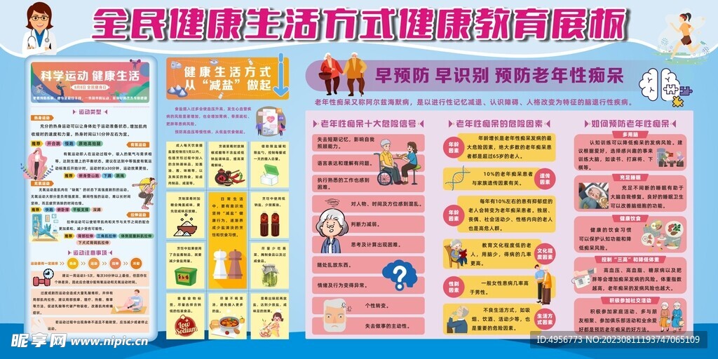 全民健康生活方式健康教育展板