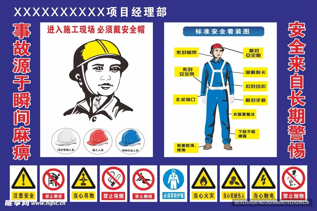 工地安全知识宣传展板