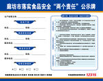 两个责任公示牌