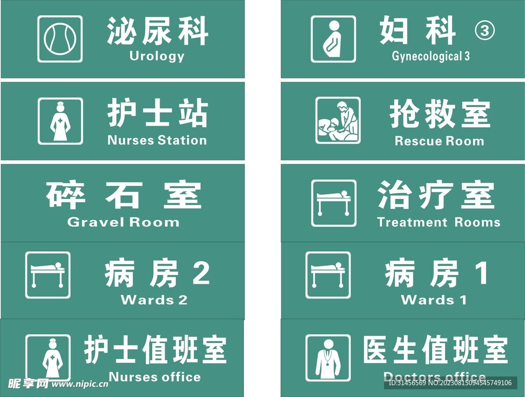 医院科室牌