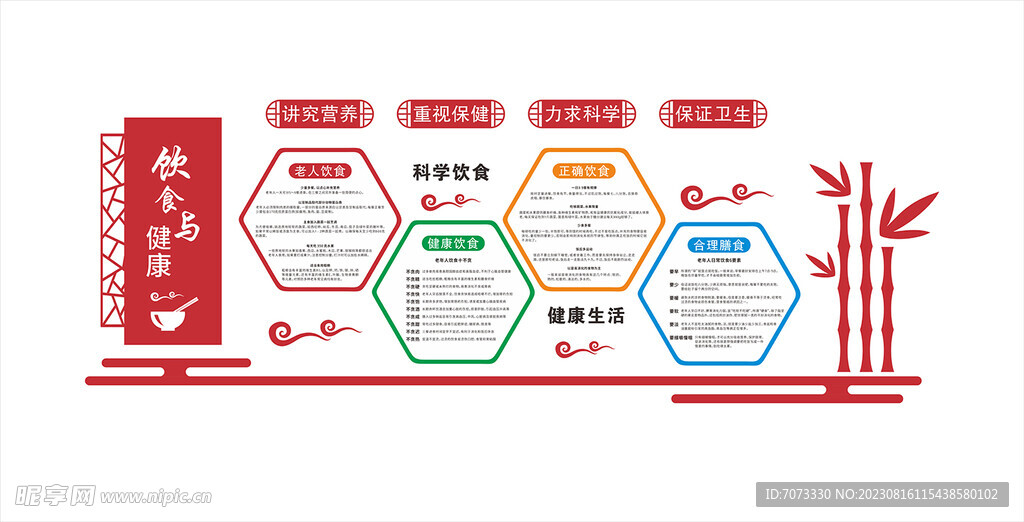 老年食堂健康饮食文化墙