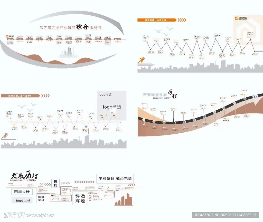 企业发展历程文化墙