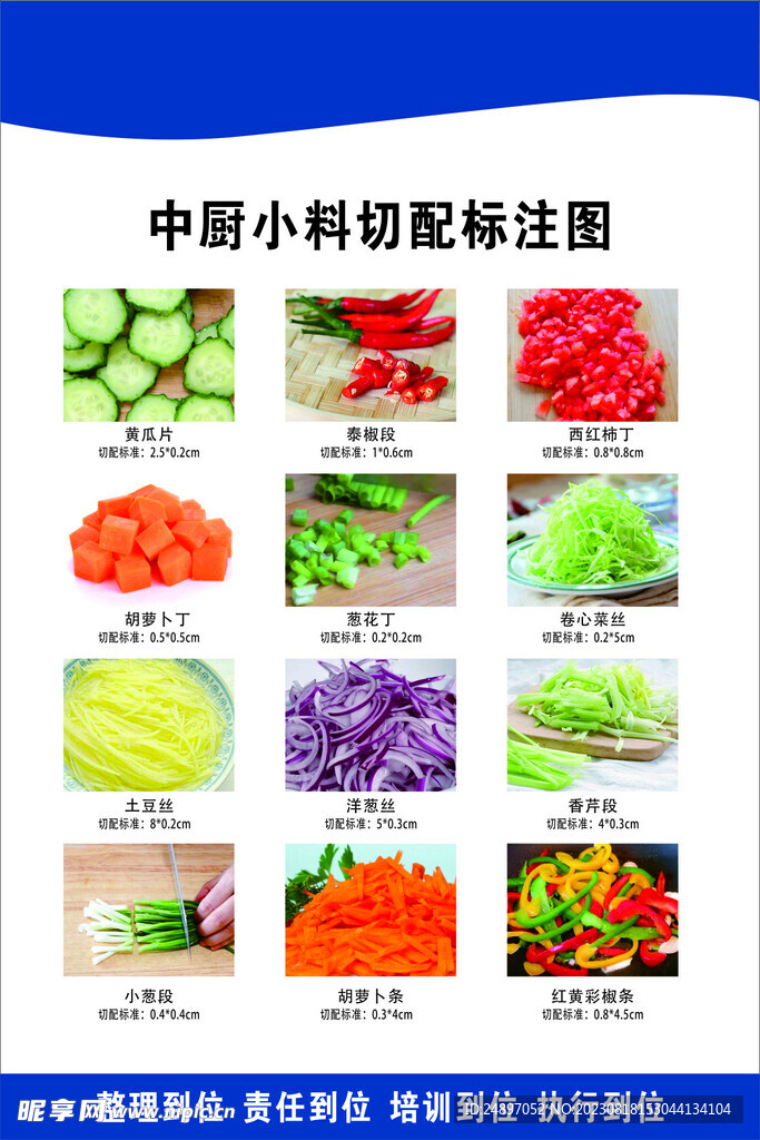 中厨小料切配标注图