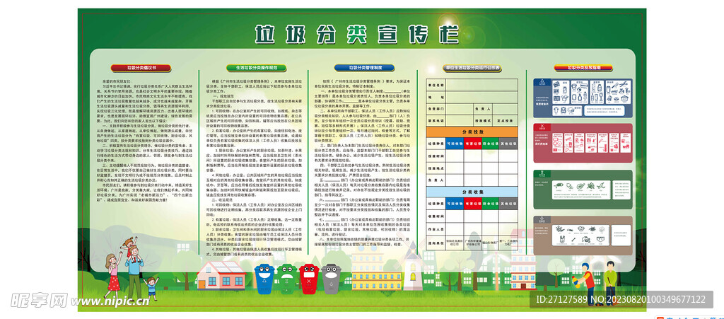 垃圾分类宣传栏