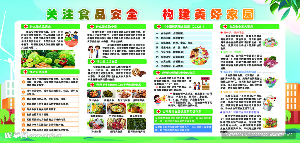 食品安全宣传