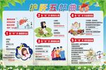 护肝五部曲