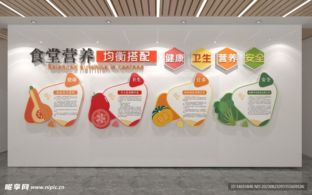食堂营养均衡餐饮文化墙