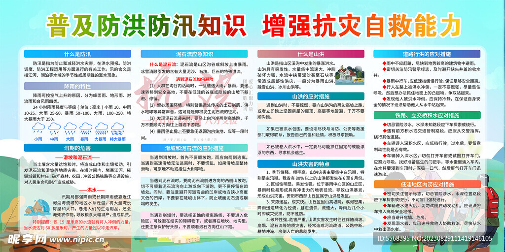 抗洪救灾海报宣传栏