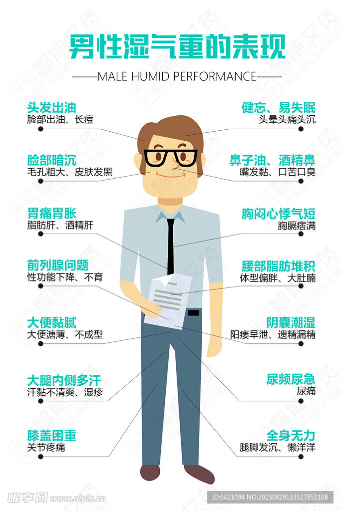 男性湿气重的表现
