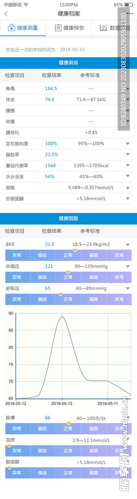 健康档案健康测量