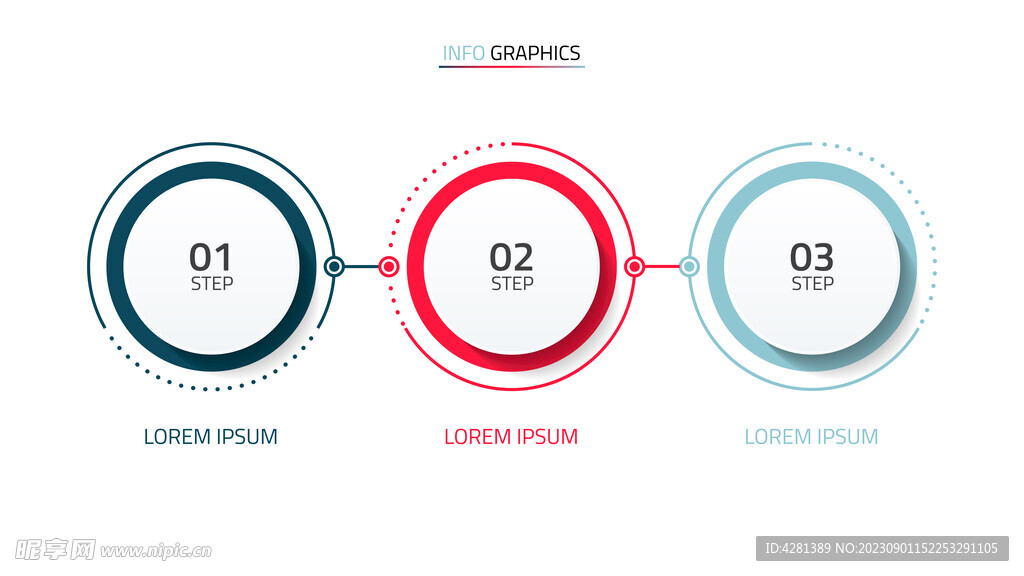 三个圆形图表组合