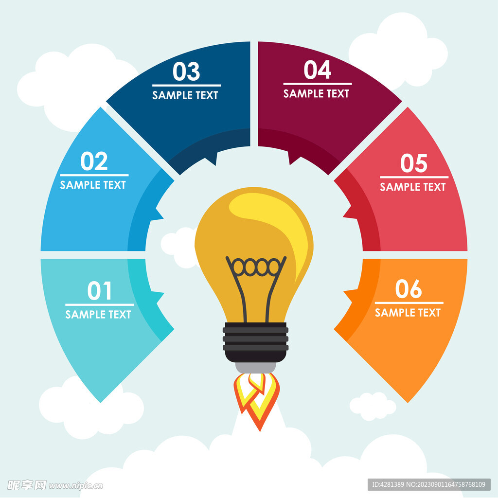 六个图表组合形式