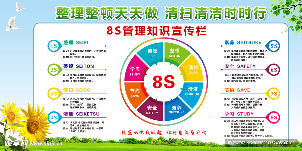 企业制度管理体系