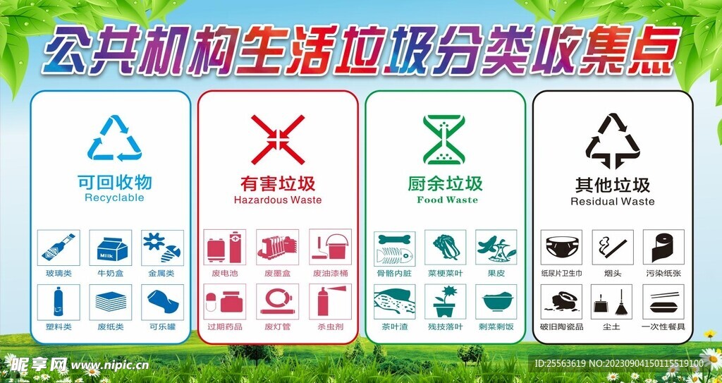 公共机构生活垃圾分类收集点