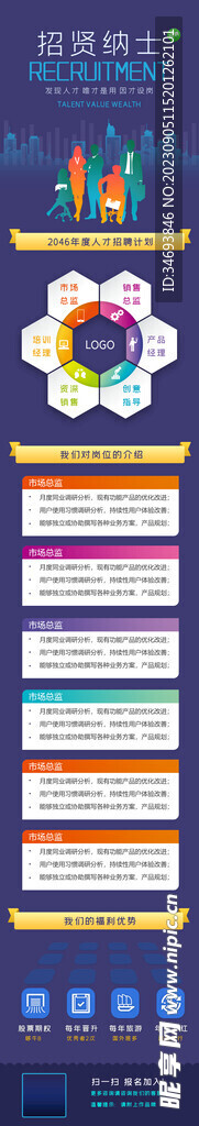 招贤纳士多岗位招聘海报