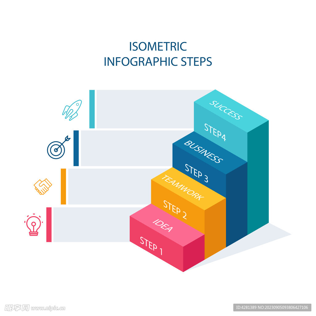 四个图表组合形式