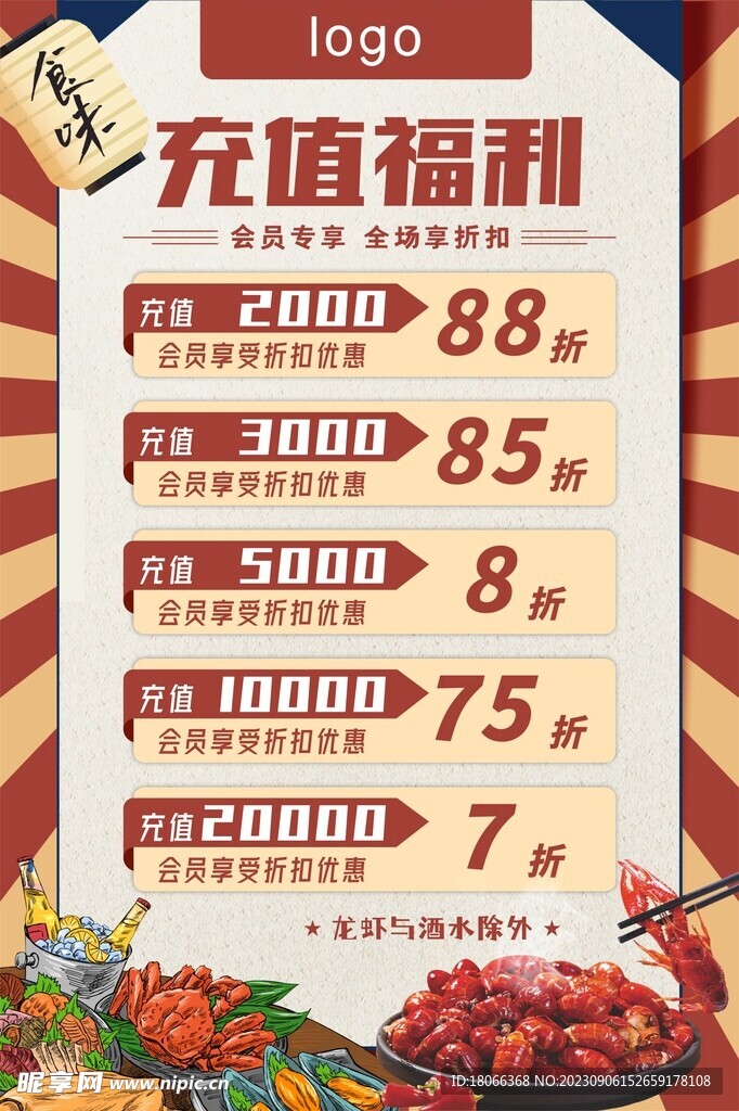 餐饮充值福利海报