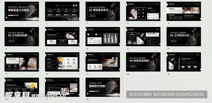 项目复盘工作报告PPT模板