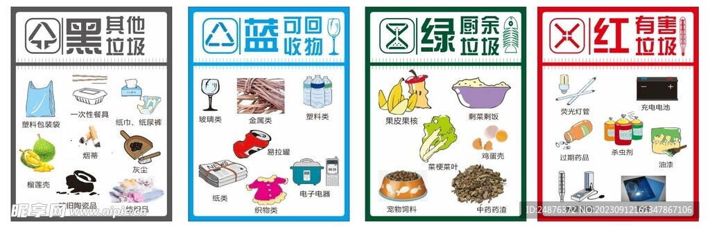 垃圾分类展板
