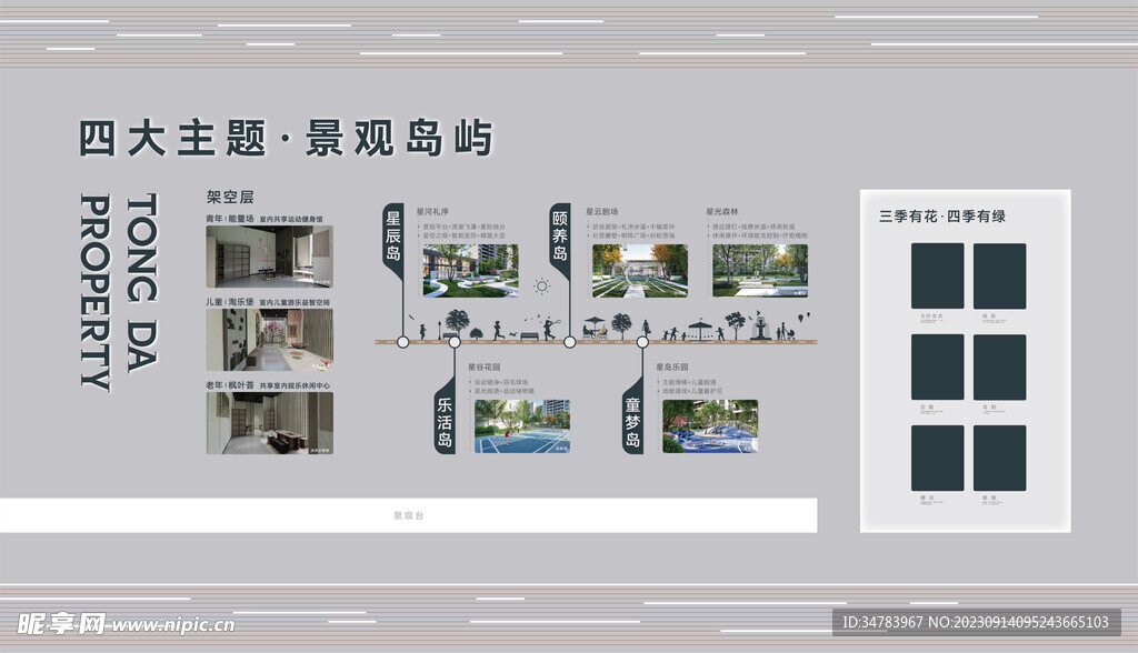 地产 工法展示墙