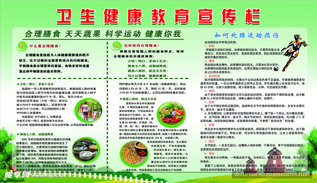 健康教育宣传栏