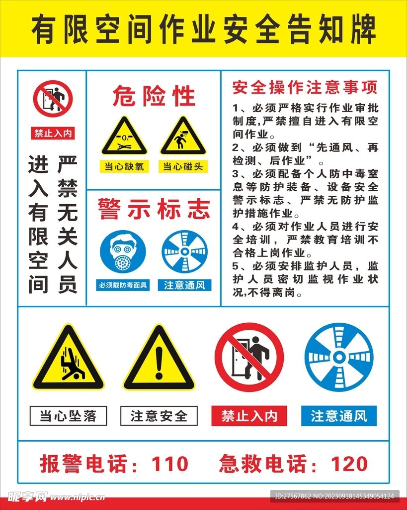 有限空间作业告知牌