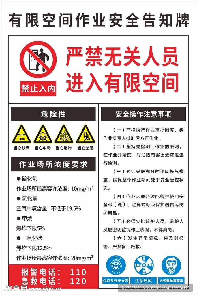 有限空间作业告知牌