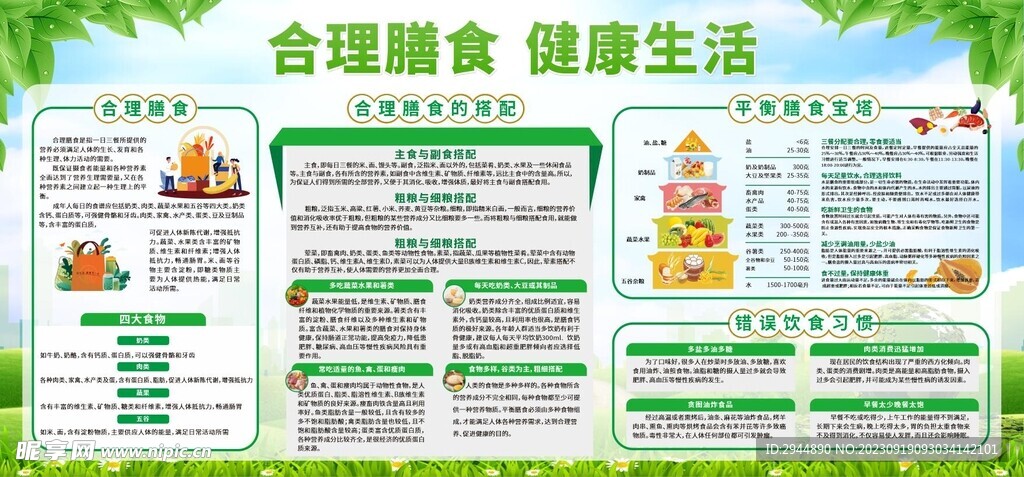 合理膳食健康生活