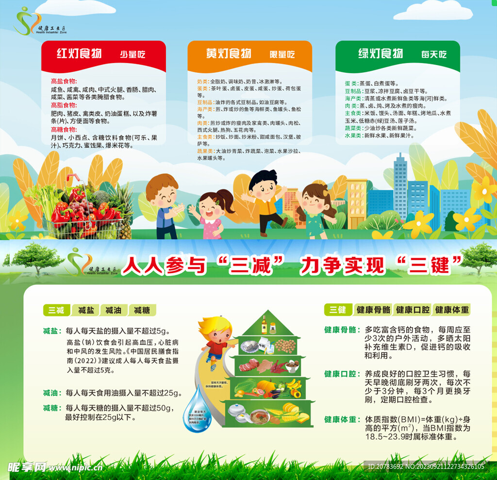三减三健 食物红绿灯