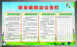 职业病防治公告栏