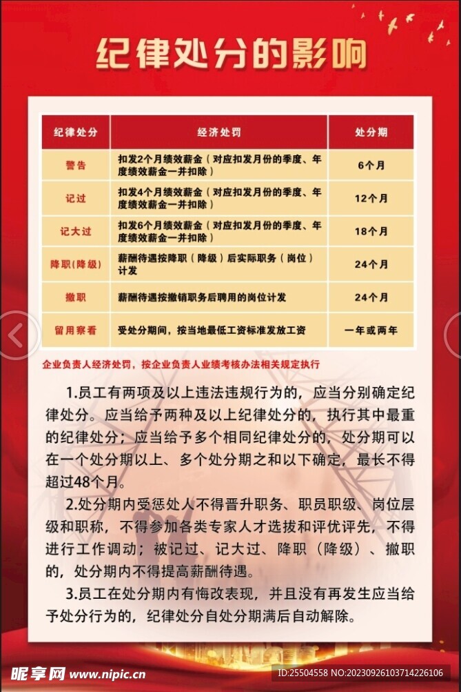 纪律处分的影响