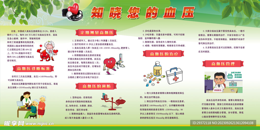 知晓您的血压全国高血压日宣传栏