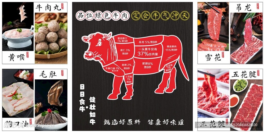 牛肉馆 文化墙 装饰画