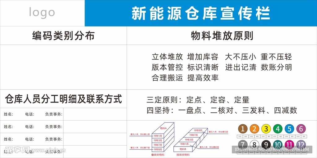 新能源仓库宣传栏 