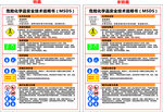 高锰酸钾 MSDS 安全技术