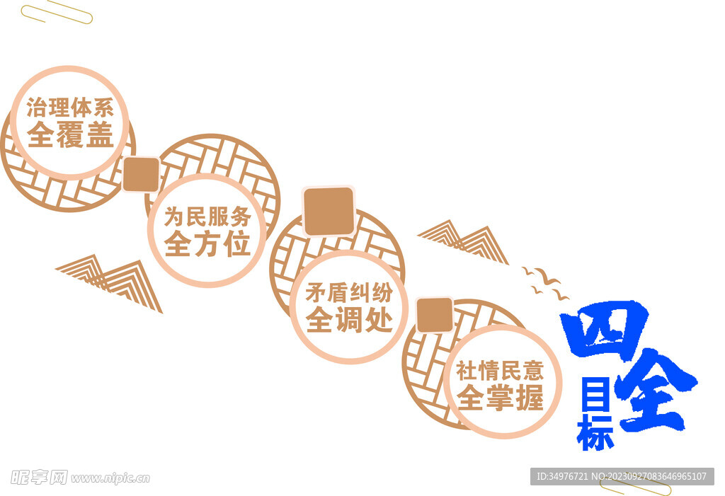 为民服务走廊文化墙