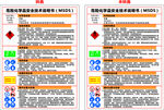 甲醇 MSDS 安全技术说明书