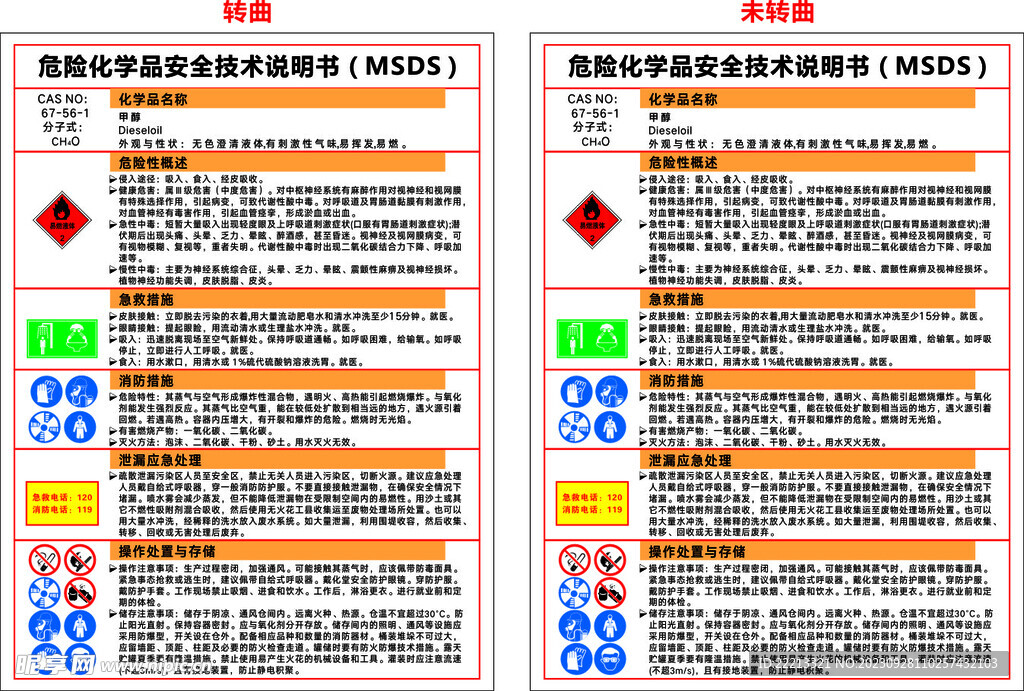 甲醇 MSDS 安全技术说明书