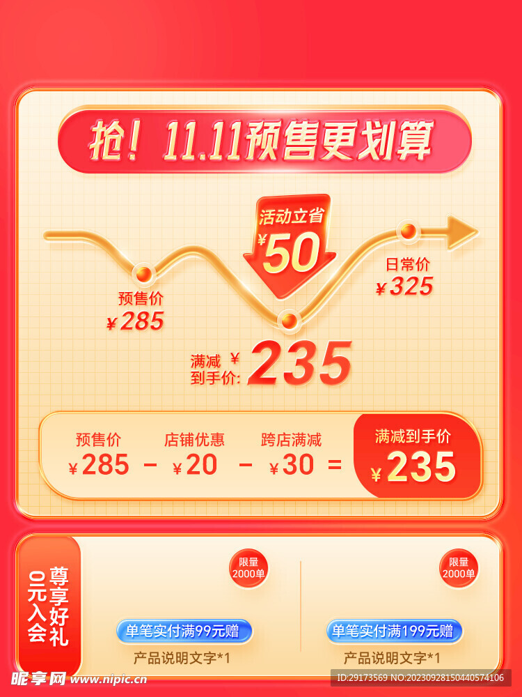 双十一价格曲线