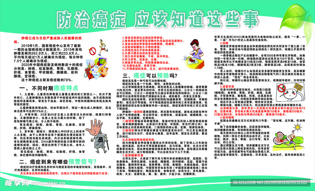 防治癌症宣传栏