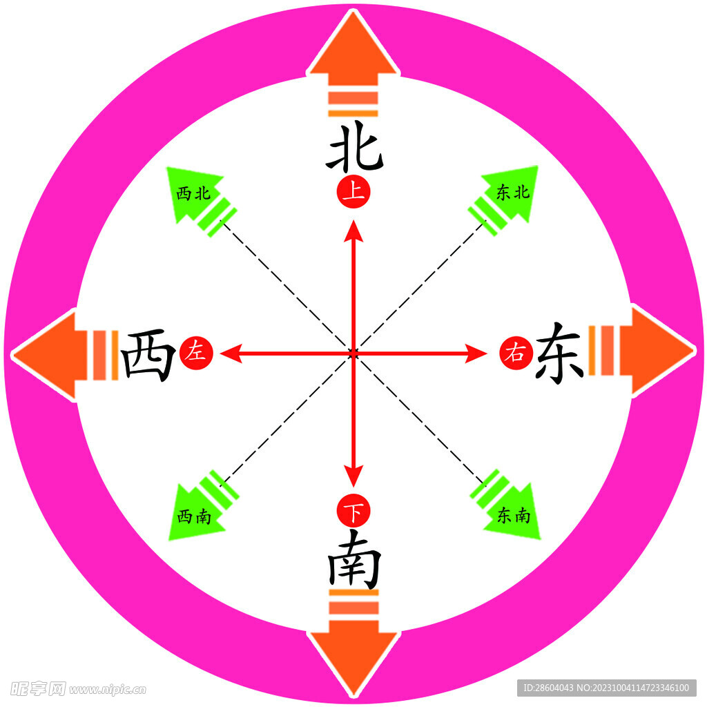 小学生方向教具