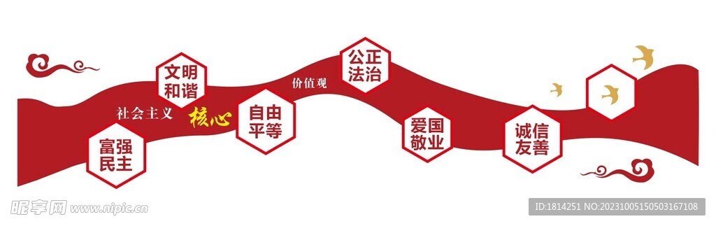 核心价值观文化墙